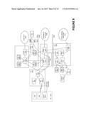 NETWORK CONGESTION PREVENTION AND/OR MITIGATION diagram and image