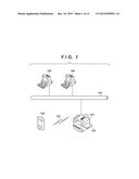 COMMUNICATION SYSTEM, COMMUNICATION APPARATUS, CONTROL METHOD THEREOF, AND     STORAGE MEDIUM diagram and image