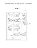 COMMUNICATION SYSTEM, COMMUNICATION APPARATUS, CONTROL METHOD THEREOF, AND     STORAGE MEDIUM diagram and image