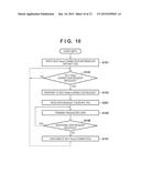 COMMUNICATION SYSTEM, COMMUNICATION APPARATUS, CONTROL METHOD THEREOF, AND     STORAGE MEDIUM diagram and image