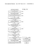 COMMUNICATION SYSTEM, COMMUNICATION APPARATUS, CONTROL METHOD THEREOF, AND     STORAGE MEDIUM diagram and image