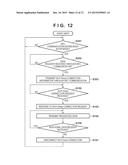 COMMUNICATION SYSTEM, COMMUNICATION APPARATUS, CONTROL METHOD THEREOF, AND     STORAGE MEDIUM diagram and image