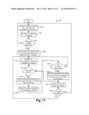 Environment Optimization for Space Based On Presence and Activities diagram and image