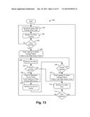 Environment Optimization for Space Based On Presence and Activities diagram and image