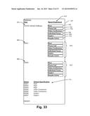 Environment Optimization for Space Based On Presence and Activities diagram and image