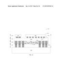 INTEGRATED CIRCUIT ASSEMBLIES WITH MOLDING COMPOUND diagram and image