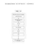 Electronic Device, Test Board, and Semiconductor Device Manufacturing     Method diagram and image