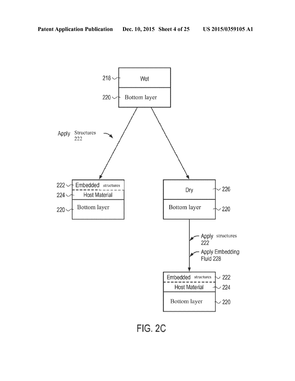 PATTERNED TRANSPARENT CONDUCTORS AND RELATED COMPOSITIONS AND     MANUFACTURING METHODS - diagram, schematic, and image 05