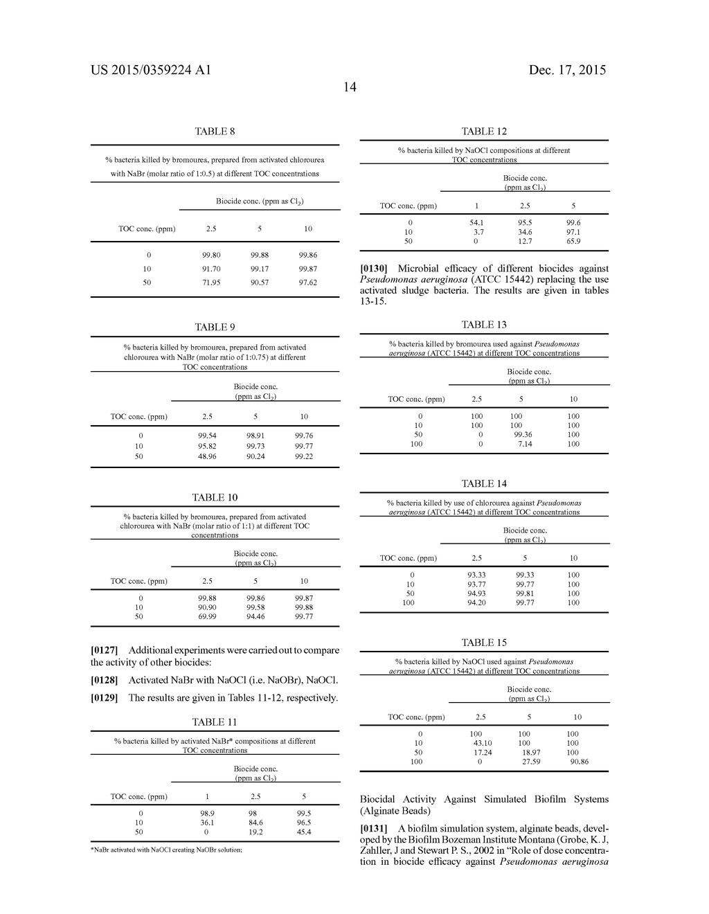 STABILIZED AND ACTIVATED BROMINE SOLUTIONS AS A BIOCIDE AND AS AN     ANTIFOULING AGENT - diagram, schematic, and image 15