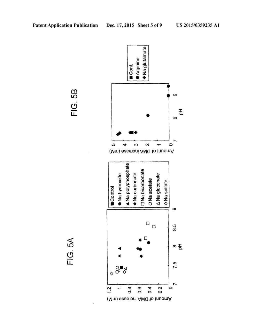 METHOD FOR PRODUCING FROZEN MINCED FISH MEAT EXCELLENT IN FROZEN-STATE     STORAGE STABILITY - diagram, schematic, and image 06