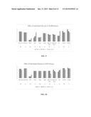 REBAUDIOSIDE A AND STEVIOSIDE WITH IMPROVED SOLUBILITIES diagram and image