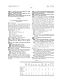 REBAUDIOSIDE A AND STEVIOSIDE WITH IMPROVED SOLUBILITIES diagram and image