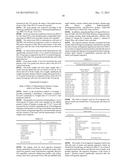 Nutrition Composition diagram and image