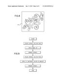 METHOD OF APPLYING MAKEUP DESIGNS diagram and image