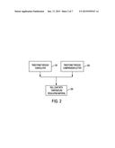 ZONED TEMPERATURE REGULATING BEDDING PRODUCT AND METHOD OF FORMING SAME diagram and image