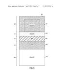 ZONED TEMPERATURE REGULATING BEDDING PRODUCT AND METHOD OF FORMING SAME diagram and image