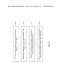 TRIAL FRAME AND METHOD FOR MEASURING KEY PARAMETER THEREOF diagram and image