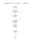 HEMODYNAMIC MONITORING diagram and image