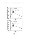 ASSESSING ENDOTHELIAL FUNCTION USING A BLOOD PRESSURE CUFF diagram and image