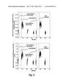 ASSESSING ENDOTHELIAL FUNCTION USING A BLOOD PRESSURE CUFF diagram and image