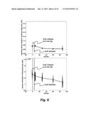 ASSESSING ENDOTHELIAL FUNCTION USING A BLOOD PRESSURE CUFF diagram and image