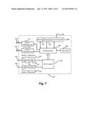 ASSESSING ENDOTHELIAL FUNCTION USING A BLOOD PRESSURE CUFF diagram and image