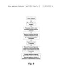 ASSESSING ENDOTHELIAL FUNCTION USING A BLOOD PRESSURE CUFF diagram and image