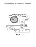 ASSESSING ENDOTHELIAL FUNCTION USING A BLOOD PRESSURE CUFF diagram and image