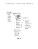 ASSESSING ENDOTHELIAL FUNCTION USING A BLOOD PRESSURE CUFF diagram and image