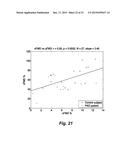 ASSESSING ENDOTHELIAL FUNCTION USING A BLOOD PRESSURE CUFF diagram and image