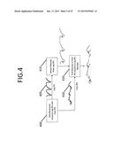 IMPEDANCE MEASUREMENT DEVICES, SYSTEMS, AND METHODS diagram and image