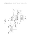 IMPEDANCE MEASUREMENT DEVICES, SYSTEMS, AND METHODS diagram and image