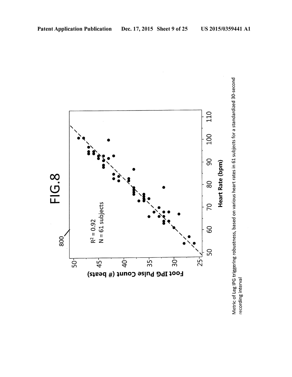 IMPEDANCE MEASUREMENT DEVICES, SYSTEMS, AND METHODS - diagram, schematic, and image 10