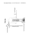 IMPEDANCE MEASUREMENT DEVICES, SYSTEMS, AND METHODS diagram and image