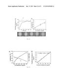 SMARTPHONE-BASED APPARATUS AND METHOD FOR OBTAINING REPEATABLE,     QUANTITATIVE COLORIMETRIC MEASUREMENT diagram and image