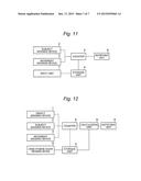 HAND HYGIENE MOMENT MEASURING SYSTEM diagram and image