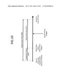 DEVICE AND METHOD HAVING AUTOMATIC USER-RESPONSIVE AND USER-SPECIFIC     PHYSIOLOGICAL-METER PLATFORM diagram and image