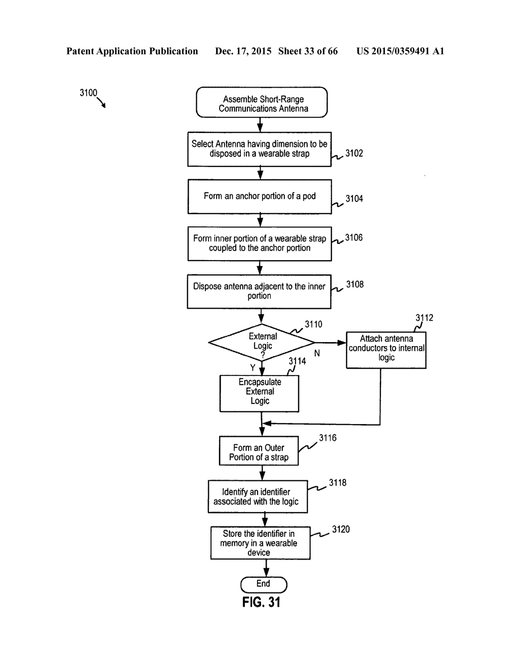 Physiological characteristic determination based on signal correlation - diagram, schematic, and image 34