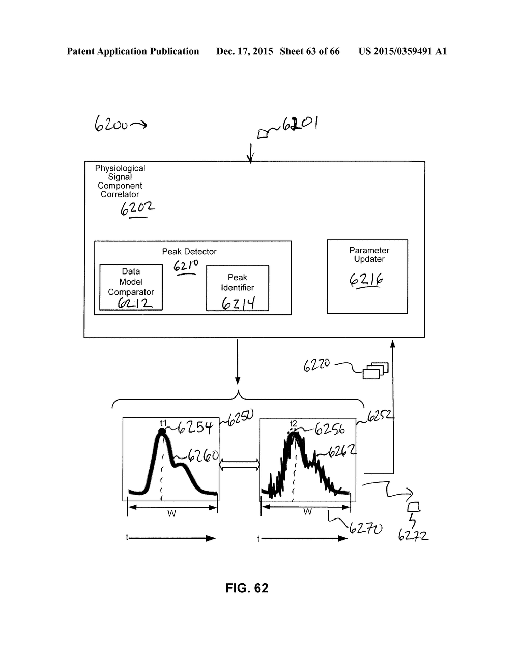 Physiological characteristic determination based on signal correlation - diagram, schematic, and image 64