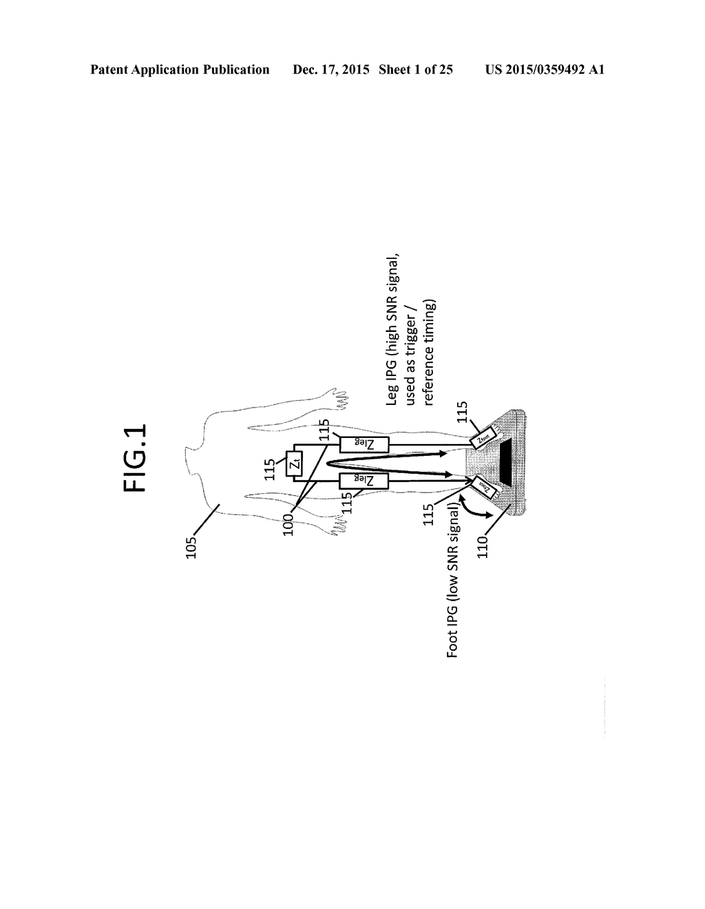 DEVICE AND METHOD HAVING AUTOMATIC USER RECOGNITION AND OBTAINING     IMPEDANCE-MEASUREMENT SIGNALS - diagram, schematic, and image 02