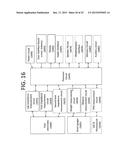 DEVICE AND METHOD HAVING AUTOMATIC USER RECOGNITION AND OBTAINING     IMPEDANCE-MEASUREMENT SIGNALS diagram and image