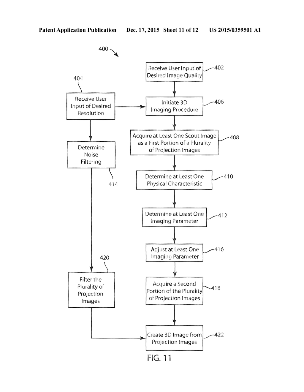 Systems and Methods of Automated Dose Control in X-ray Imaging - diagram, schematic, and image 12