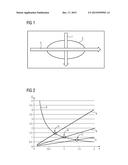 Method for Operating a Computed Tomograph and a Computed Tomograph diagram and image