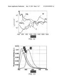 Optical guided vacuum assisted biopsy device diagram and image