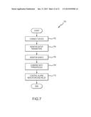 DEVICE AND METHOD FOR DETECTING FAULTS IN A SHIELDED INSTRUMENT diagram and image