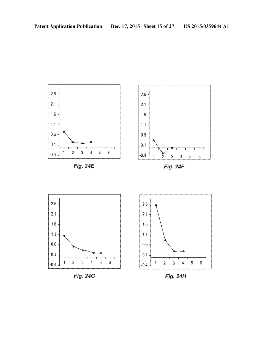 Systems, Devices, and Methods for Prosthetic Socket Adjustment - diagram, schematic, and image 16