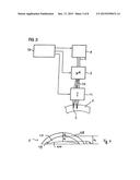 TREATMENT APPARATUS FOR OPERATIVELY CORRECTING DEFECTIVE VISION OF AN EYE,     METHOD FOR GENERATING CONTROL DATA THEREFOR, AND METHOD FOR OPERATIVELY     CORRECTING DEFECTIVE VISION OF AN EYE diagram and image