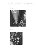 Formation of Particle Structures diagram and image