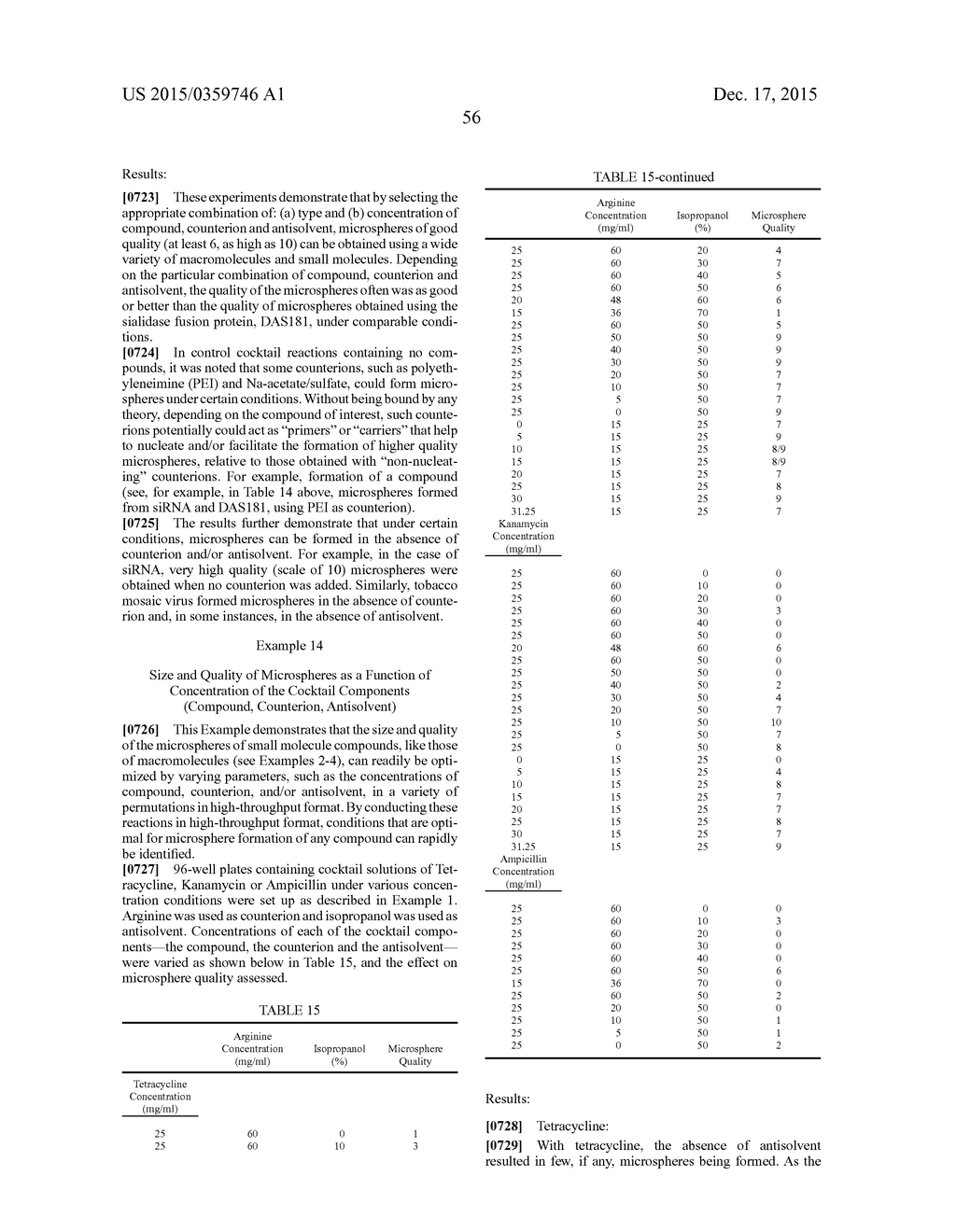 Technology for the Preparation of Microparticles - diagram, schematic, and image 57