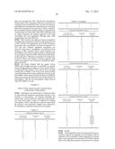 Technology for the Preparation of Microparticles diagram and image